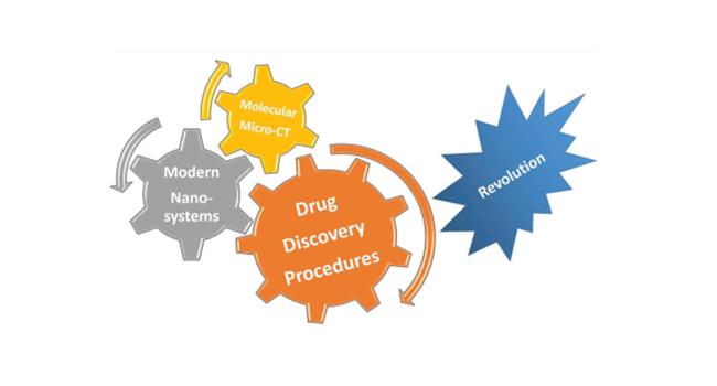 How can molecular micro CT imaging revolutionize drug discovery?